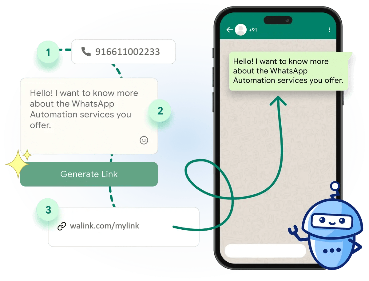 whatsapp-link-generator-free-online-whatsflow-tools
